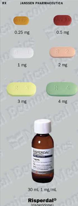 Risperdal presentation